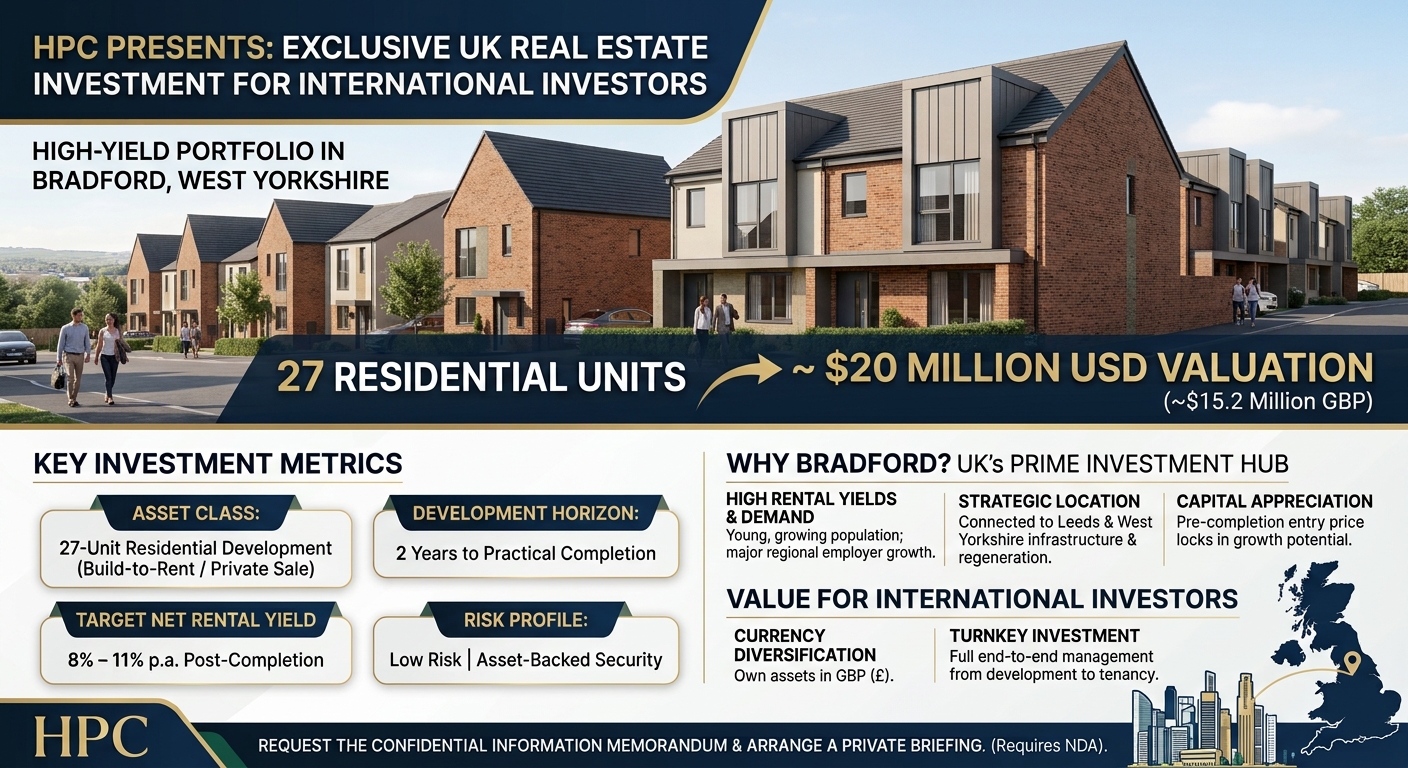 HPC Presents a High-Yield UK Real Estate Investment for Switzerland Investors